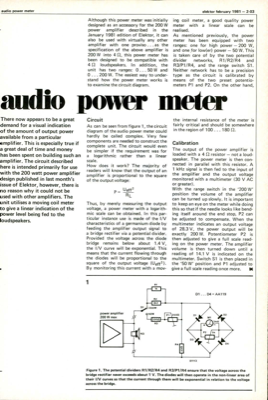 audio power meter