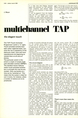 multichannel tab