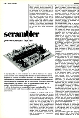 scrambler