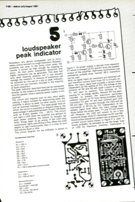 loudspeaker peak indicator