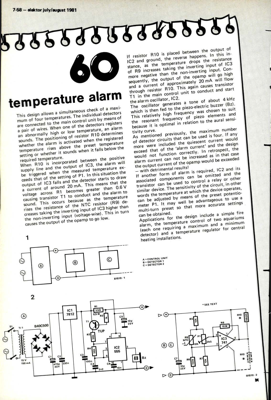 temperature alarm