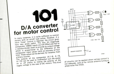 D/A converter for motor control