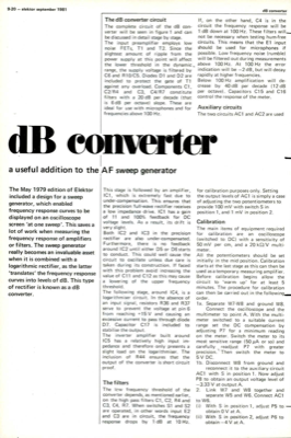 dB converter
