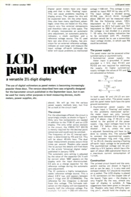 LED panel meter