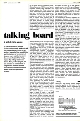 talking board