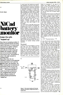 NiCad battery monitor