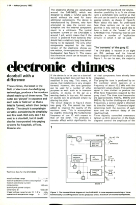 Electronic chimes - doorbell with a difference