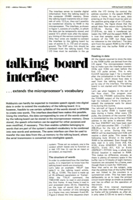 Talking board interface - extends the microprocessor's vocabulary