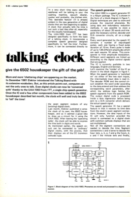 Talking clock - give the 6502 housekeeper the gift of the gab!