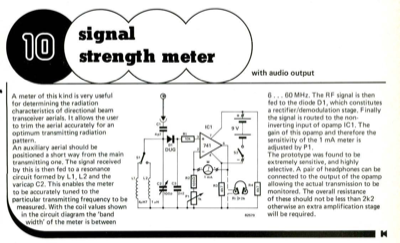Signal strength meter - with audio output