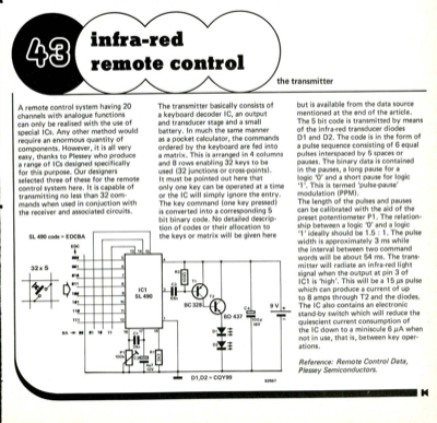 Infra-red remote control - the transmitter