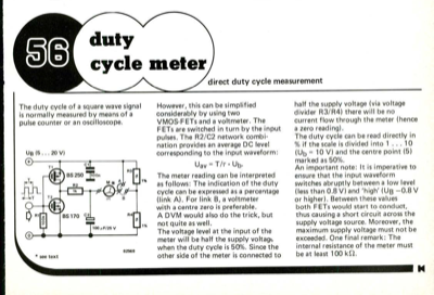 Duty cycle meter - direct duty cycle measurement