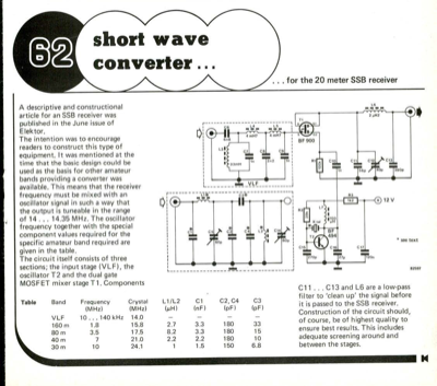 Short wave converter - for the 20 meter SSB receiver