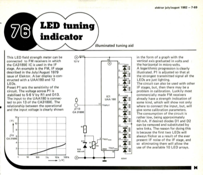 LED tuning indicator - illuminated tuning aid