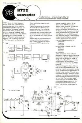 RTTY converter - radio teletype — a fascinating hobby for short wave listeners who own a computer