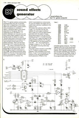 Sound effects generator - 1 sound effects for the T.V. games computer