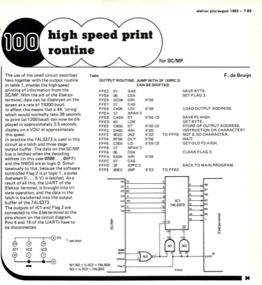 High speed print routine - for SC/MP