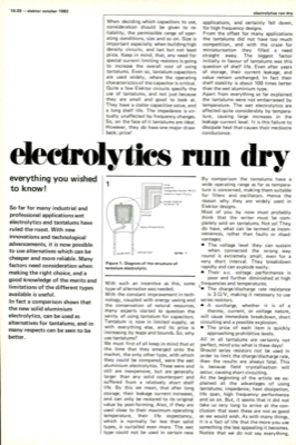 Electrolytics run dry - everything you wished to know!