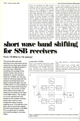 Short wave band shifting for SSB receivers - from 14 MHz to 14 metres!