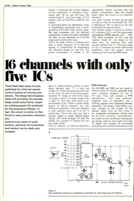 16 channels with only 5 ICs