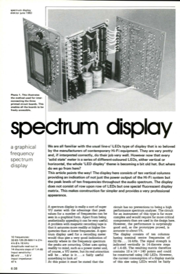 spectrum display - a graphical frequency spectrum display
