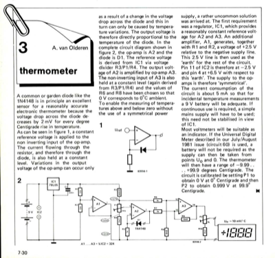 thermometer