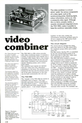 video combiner
