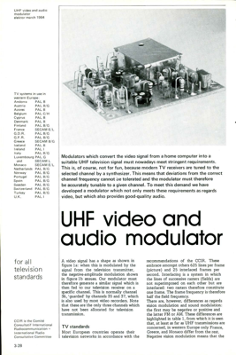 UHF video and audio modulator - for all television standards