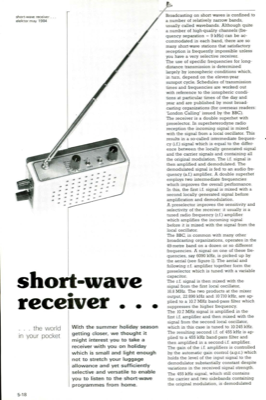 short-wave reciever - the world in your pocket