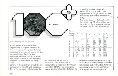 LC meter - with moving-coil instrument