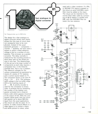 fast analog to digital converter - for frequencies up to 500 kHz