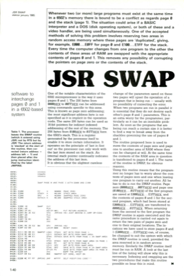 JSR swap - software to interchange pages 0 and 1 in a 6502-based system