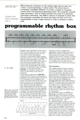 programmable rhythm box - convert your micro-computer into a