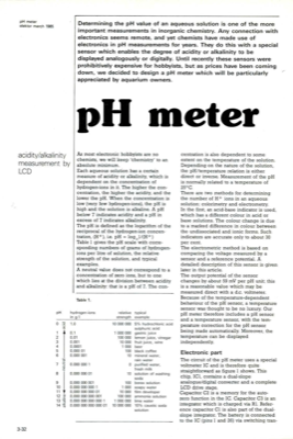 pH meter - acidity/alkalinity measurement by LCD