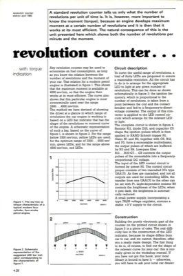 revolution counter - with torque indication