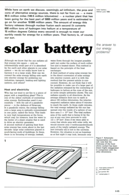 solar battery - the answer to our energy problems?