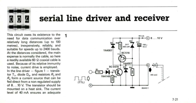 serial line driver and receiver