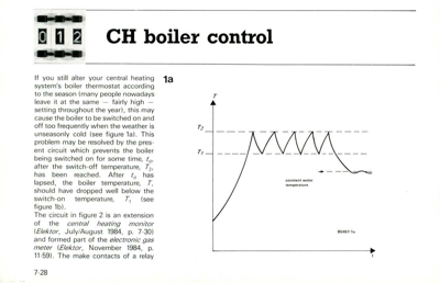 CH-boiler control