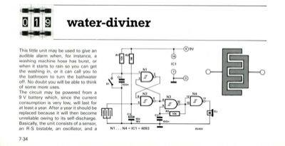 water-diviner