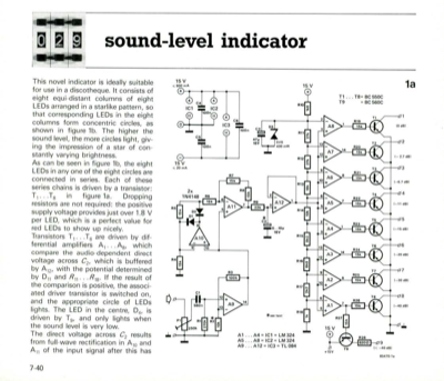sound-level indicator