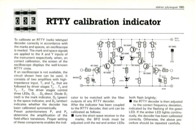 RTTY calibrator indicator