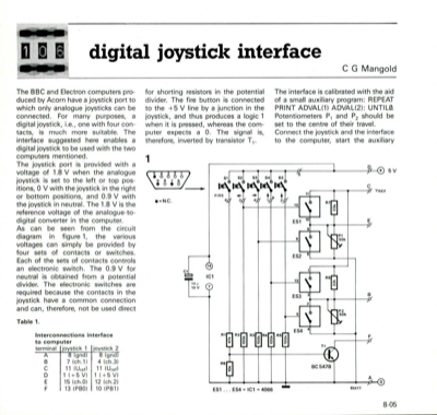 digital joystick interface