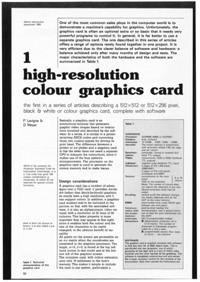 high resolution colour graphics card (part 1) - the first in a series of articles describing a 512 x 12 or 12 x 256 pixel, black & white or colour graphics card, complete with software