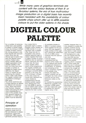 Digital colour palette