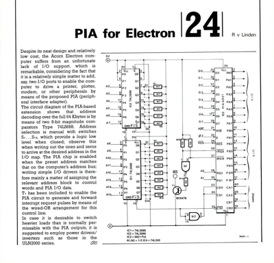 PIA for Electron