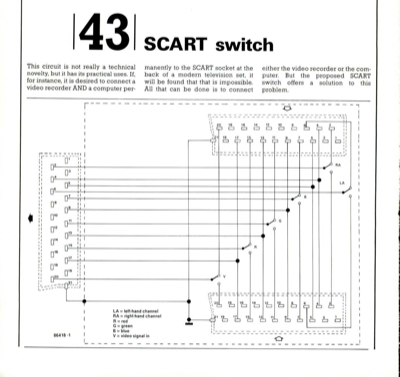 SCART switch