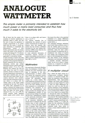 Analogue wattmeter