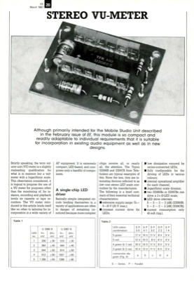 Stereo Vu-Meter