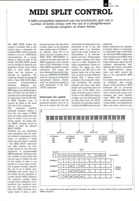 Midi Split Control