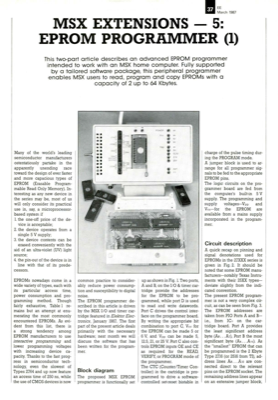 Msx Extensions - 5: Eprom Programmer (1)